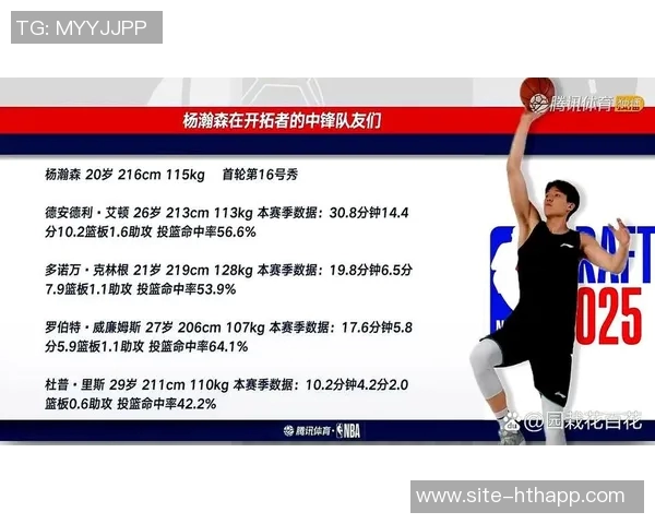 拓记分析当前交易罗威时机杨瀚森与克林根将引领球队内线未来 拓记分析当前交易罗威时机杨瀚森与克林根将引领球队内线未来