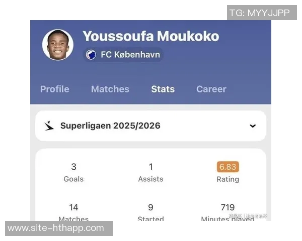 穆科科21岁转战丹麦超联赛表现平平20场仅打4球身价依旧1000万